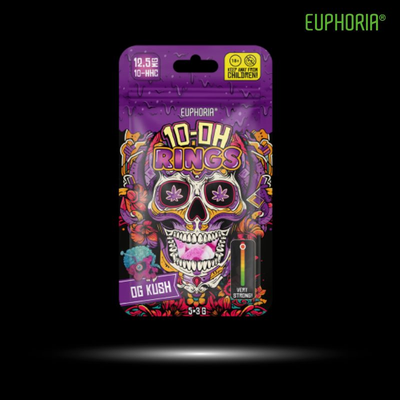 GUMMIES RINGS | 10-OH-HHC | EUPHORIA